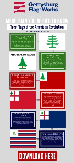 Tree Flags of the American Revolution