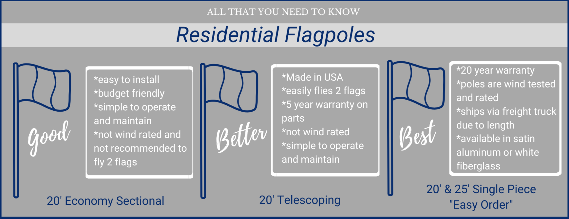 In-Ground Residential Flagpoles